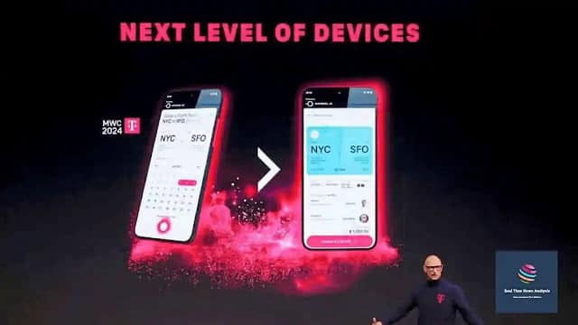 Revolutionizing Business Communication The AI Based App less Concept Phone