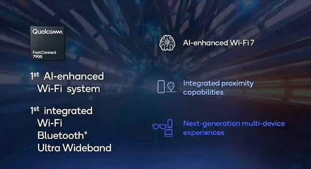 Revolutionizing Business Connectivity How Qualcomm AI and FastConnect 7900 Are Leading the Way